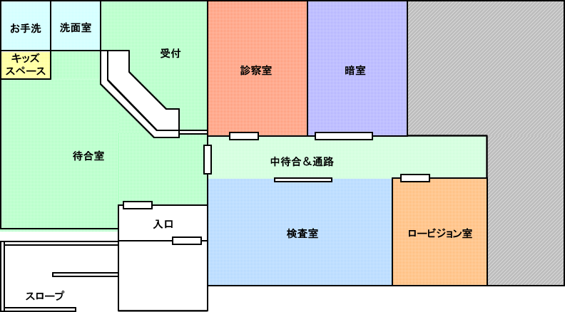 予約眼科図